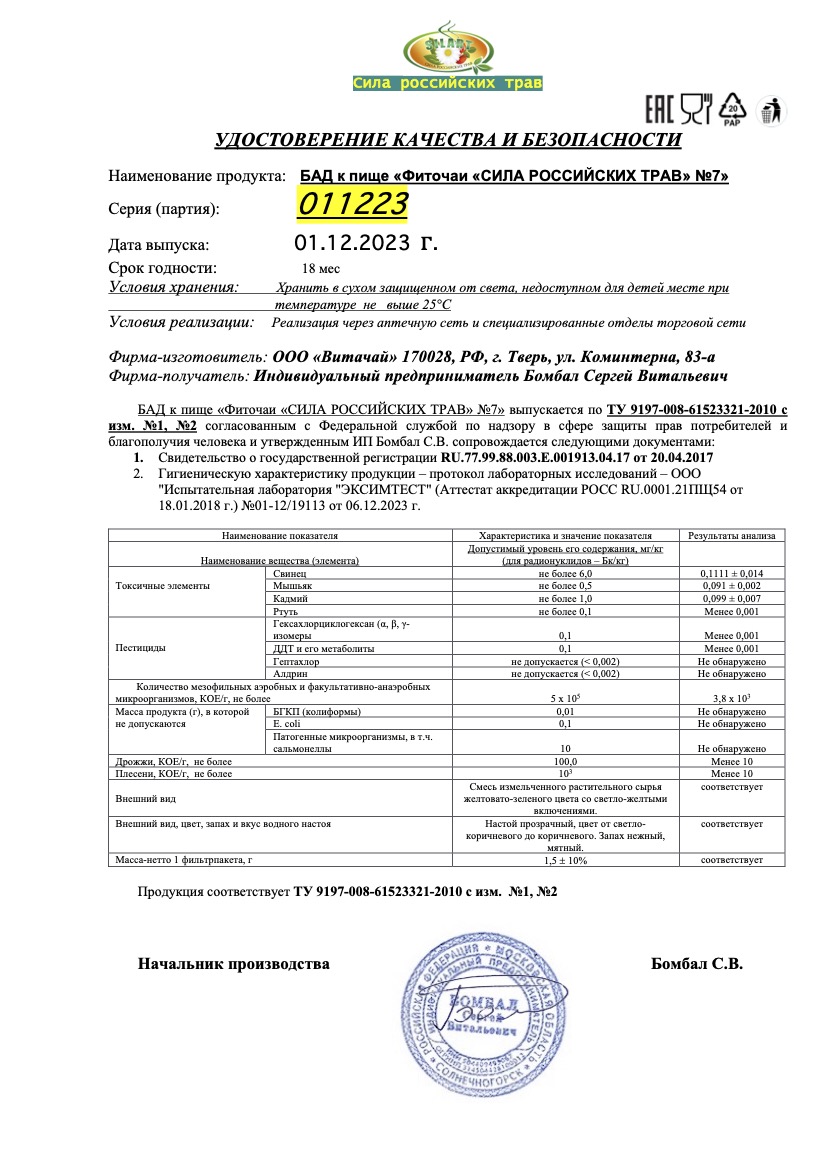 Паспорт №122023